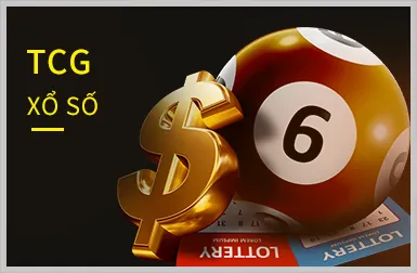 Khuyến mãi hấp dẫn tại 88king chính thức